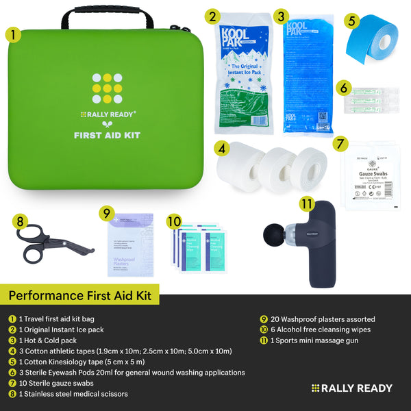 Rally Ready Green Performance First Aid Kit Product