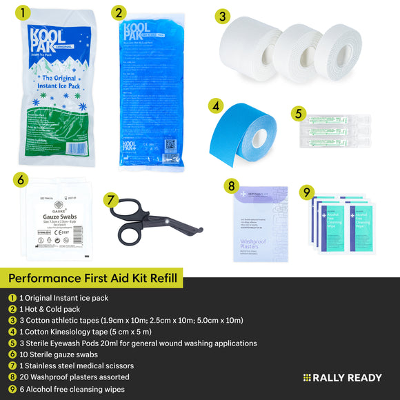 Rally Ready Performance Refill First Aid Kit Product